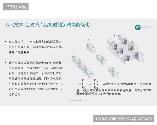 新一代监测系统将数据处理延迟压缩至500毫秒内，首次实现了真正的赛中干预